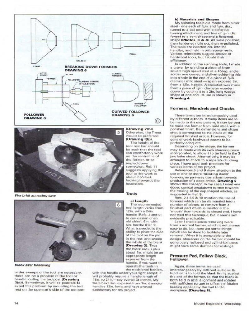 Model Engineers 1996-038